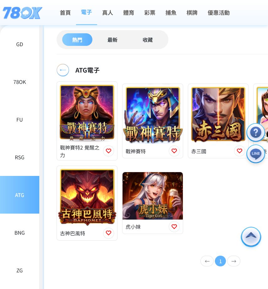 ATG電子遊戲完整介紹|戰神賽特、赤三國與熱門老虎機怎麼選 2 78OK電子館 ATG 電子遊戲列表截圖
