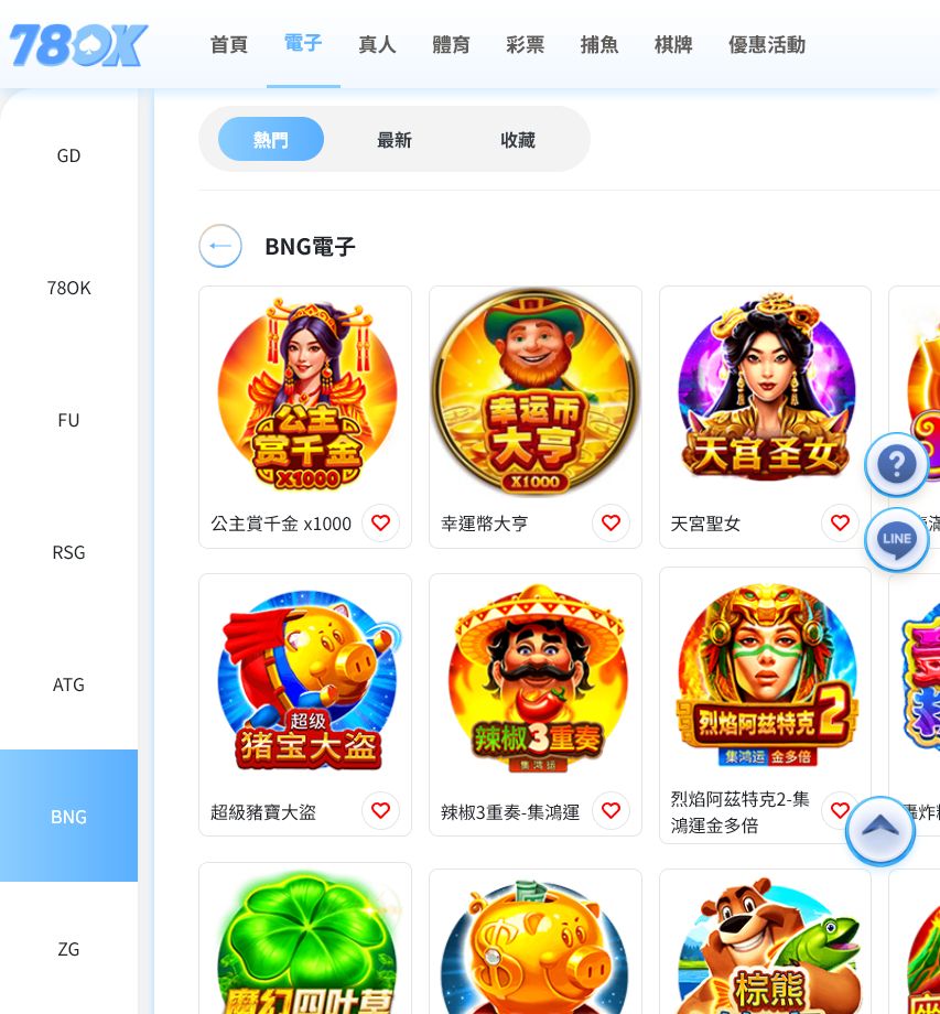 BNG電子遊戲完整介紹|公主賞千金、幸運幣大亨與熱門老虎機怎麼選 2 78OK電子館 BNG 電子遊戲列表截圖