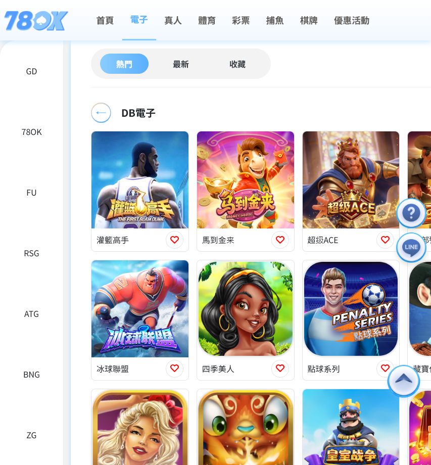 DB電子遊戲完整介紹|灌籃高手、Super ACE、馬到金來與熱門老虎機 2 78OK電子館 DB 電子遊戲列表截圖