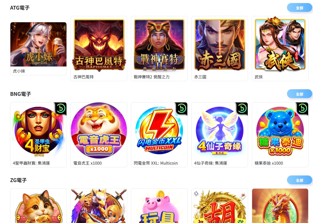 78OK電子館完整介紹:遊戲分區、供應商與新手怎麼挑 5 78OK電子館ATG電子、BNG電子與ZG電子遊戲卡片列表