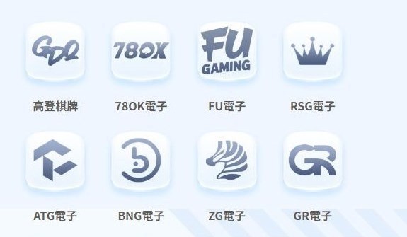 78OK電子館完整介紹:遊戲分區、供應商與新手怎麼挑 2 78OK電子館前兩排供應商圖示,包含高登棋牌、78OK電子、FU電子、RSG電子、ATG電子、BNG電子、ZG電子與GR電子