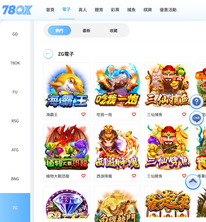 ZG電子遊戲完整介紹|海霸王、三仙捕魚、獵龍霸主與熱門遊戲怎麼選 2 78OK電子館 ZG 電子遊戲列表截圖