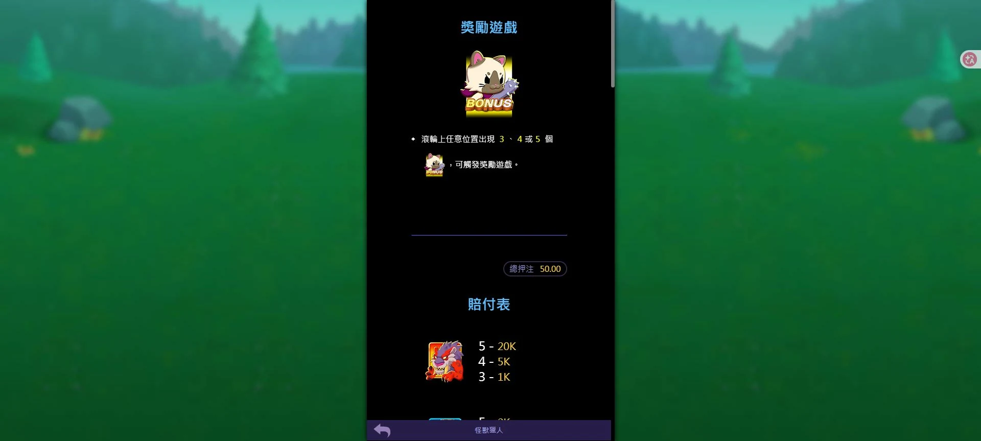 怪獸獵人遊戲內賠付表上段，顯示 BONUS 說明與紅色怪獸、橘色老虎列