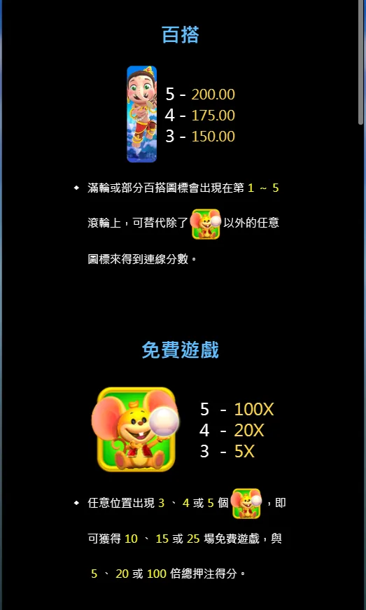 富貴小象神遊戲內百搭與免費遊戲說明頁